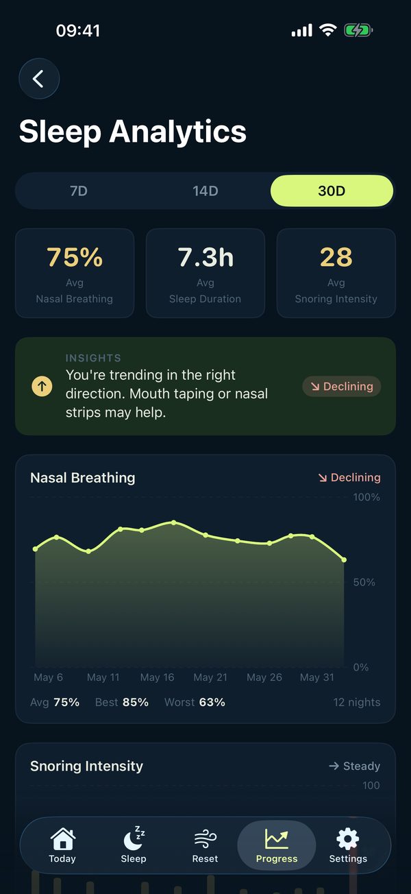 Nostril Sleep analytics screen
